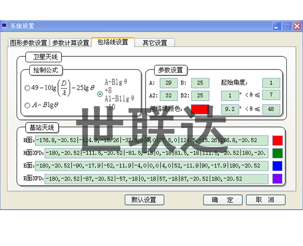 新疆數據分析軟件