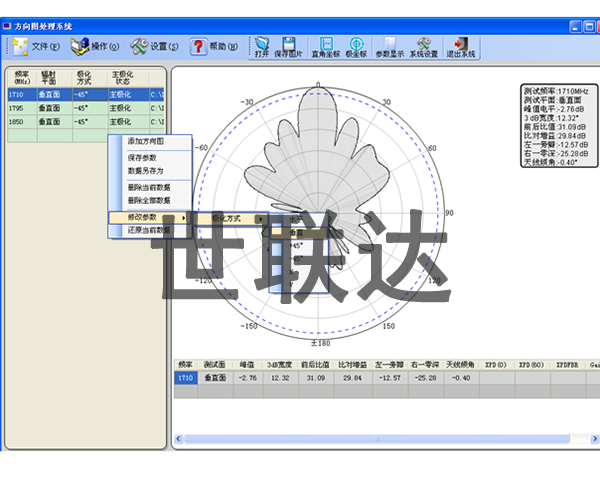 西安數據分析軟件