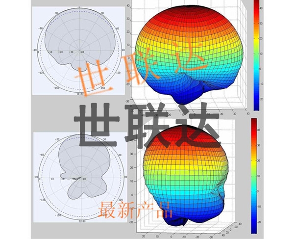 陜西數據分析軟件